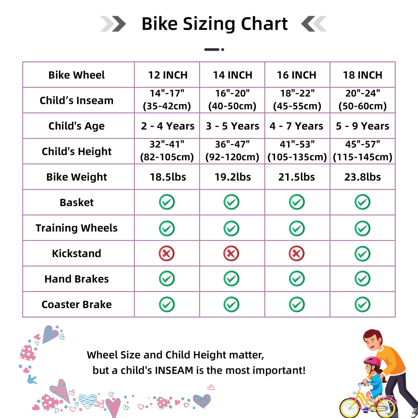 Child's Bike with Basket & Training Wheels
