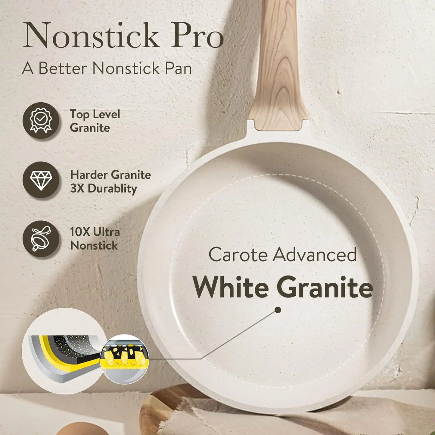 White Granite Non-Stick Induction Cookware Set