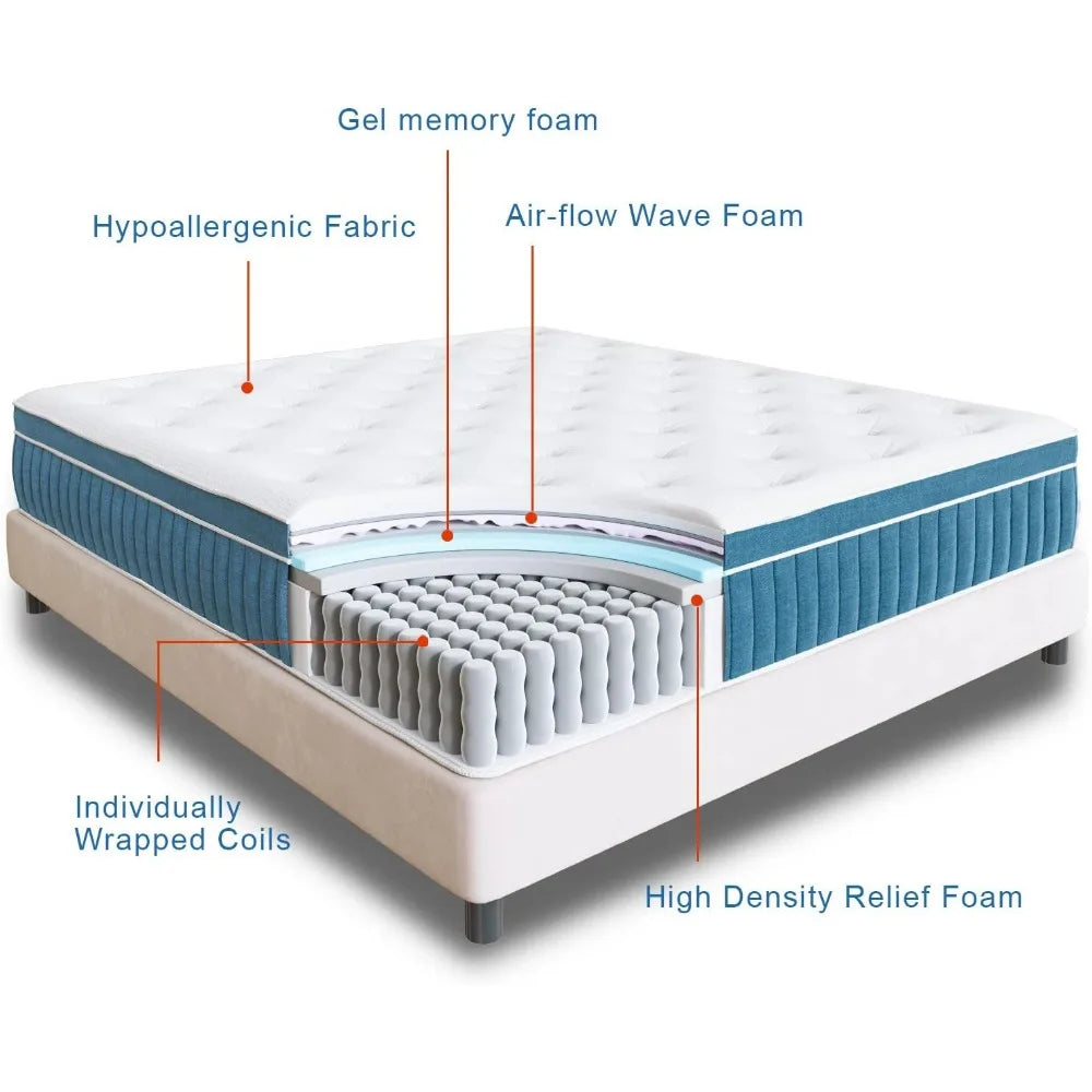 Hybrid Mattress in a Box With Gel Foam